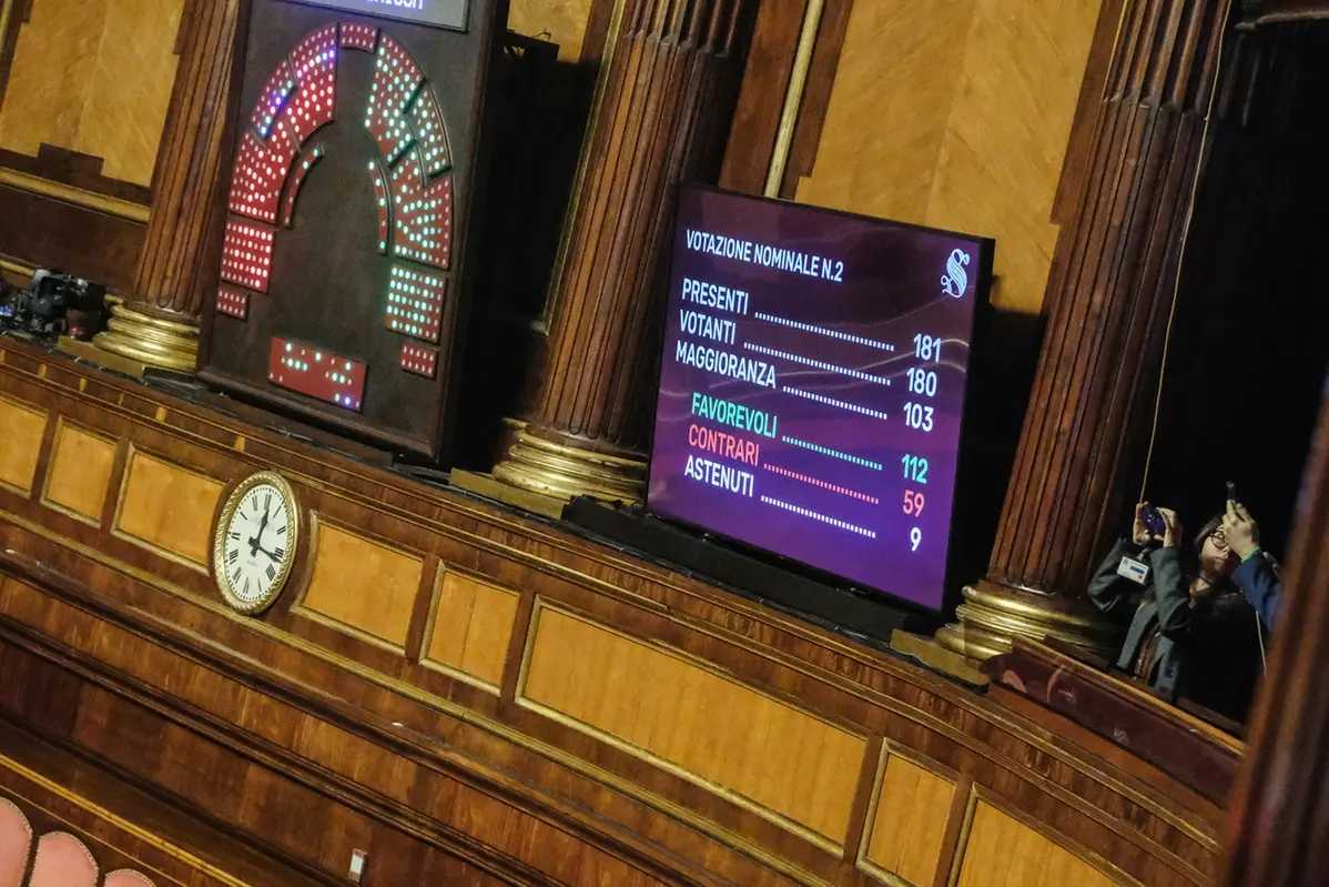 Risultato  del voto in occasione del voto sul disegno di legge costituzionale su norme in materia di ordinamento giurisdizionale e di istituzione della Corte disciplinare (riforma Magistratura). Senato a Roma Giovedì 30 Ottobre 2025. (foto Mauro Scrobogna / LaPresse)  Result of the vote on the constitutional bill on provisions regarding the judicial system and the establishment of the Disciplinary Court (Judiciary Reform). Senate in Rome Thursday October 30 2025. (Photo by Mauro Scrobogna / LaPresse)